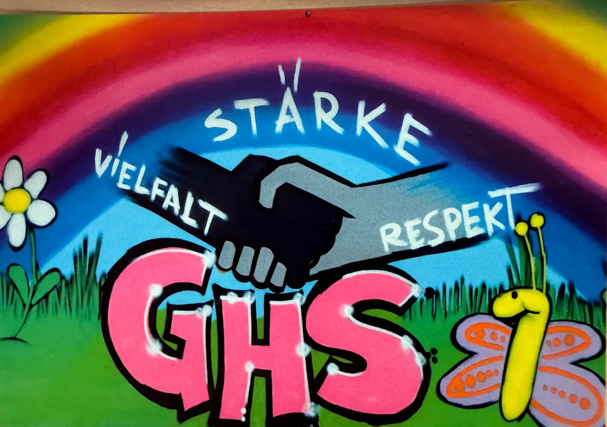 Die Werte der GHS zusammen mit zwei sich haltenden Händen