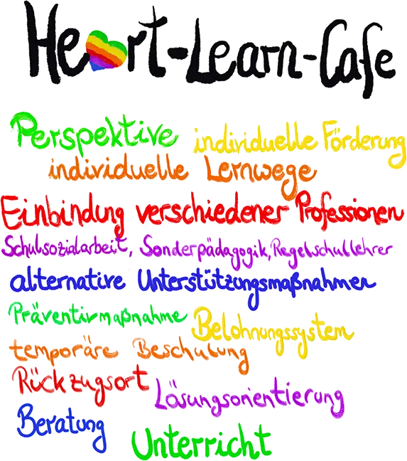 Die Grundsätze des Heart-Learn-Cafés der GHS Erkelenz